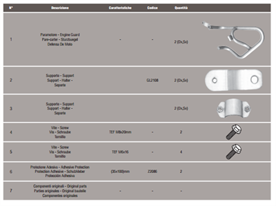 Givi TN1111 Honda Nc 700 X-S Nc 750 X-S - Nc 750 X-S Dct (12-20) Koruma Demiri