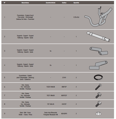Givi TNH5110OX Bmw F 800 Gs Adventure (13-18) Üst Koruma Demiri