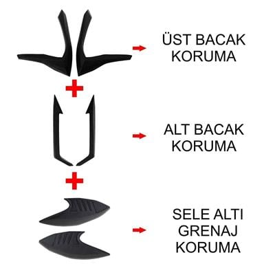 GP Kompozit Honda PCX 125 / 150 2021-2023 Uyumlu Üst Bacak Koruma Siyah