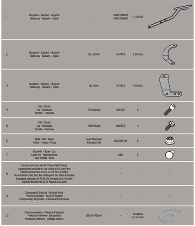 Kappa KZ1127 HONDA INTEGRA 750 (14-15) Arka Çanta Tasiyici
