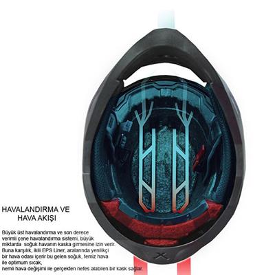 Nexx SX.100 Skyway Full Face Motosiklet Kaskı