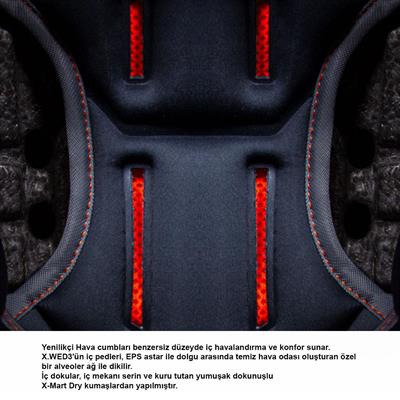 Nexx X.WED 3 Trailmania Kros Motosiklet Kaskı