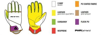 Revit Mosca Motosiklet Eldiveni