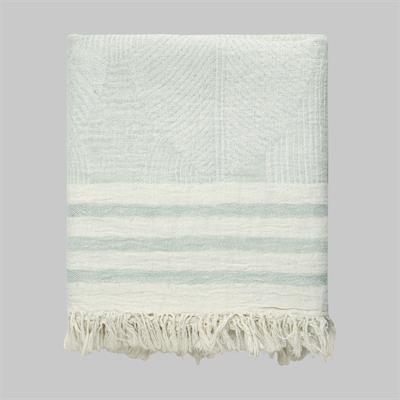 ALECIA BATH-BEACH HAVLU