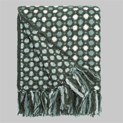 HERMIA THROW