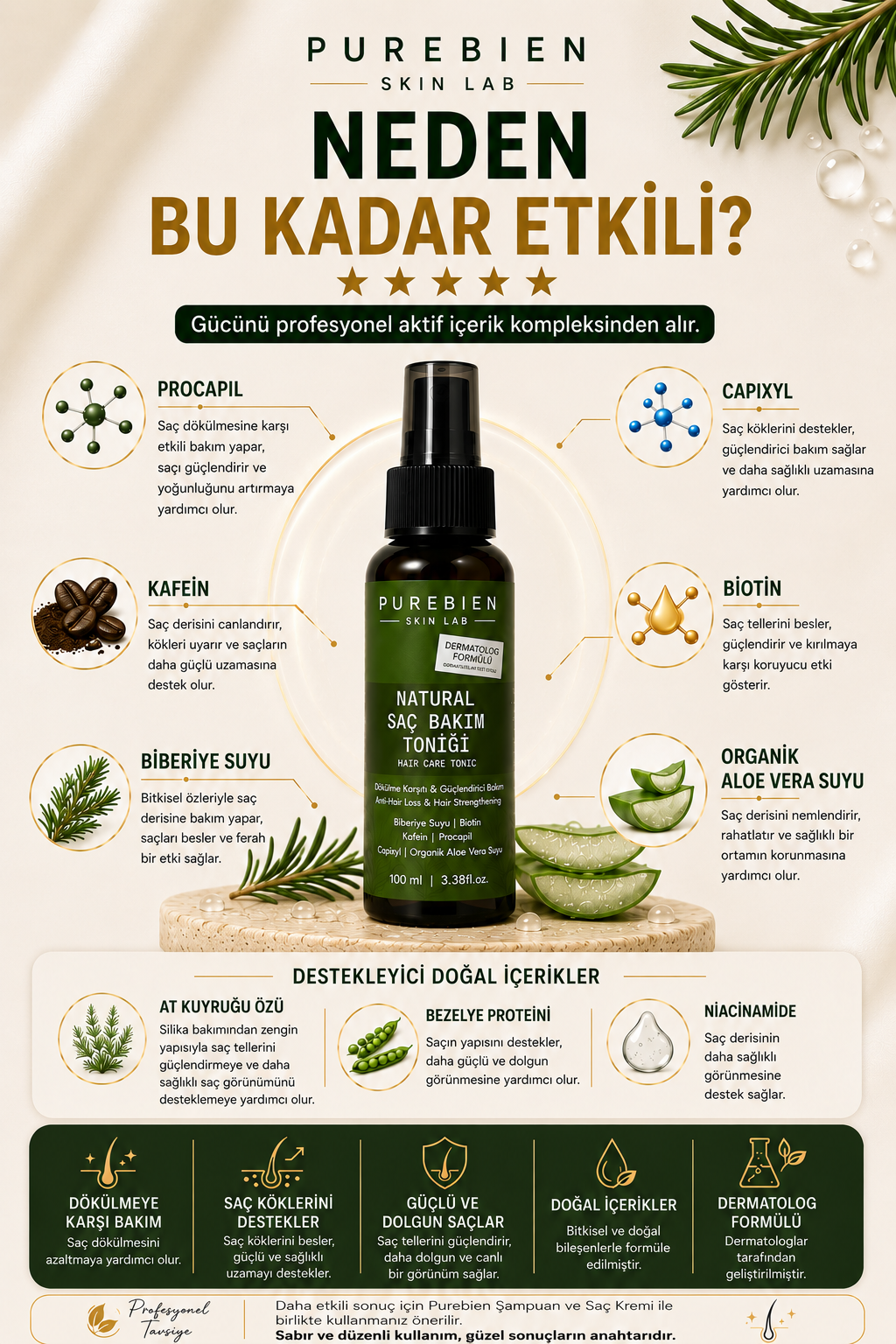 natural saç bakım toniği DÖKÜLME KARŞITI & GÜÇLENDİRİCİ BAKIM 100ml
