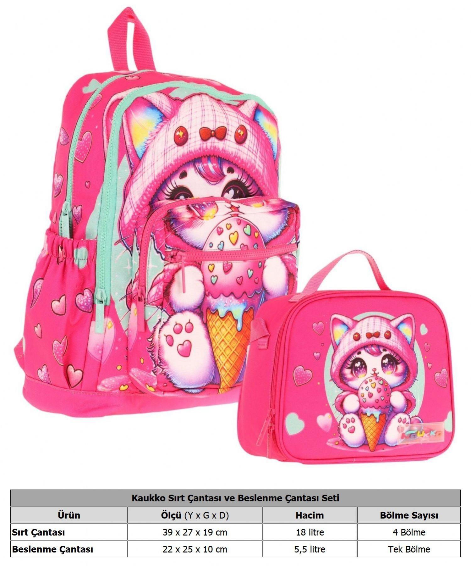 Kaukko Dondurma Yiyen Kedi Baskılı Kız Çocuk Okul Çantası ve Thermo Beslenme Çantası Seti - Pembe (L5250+L7250)