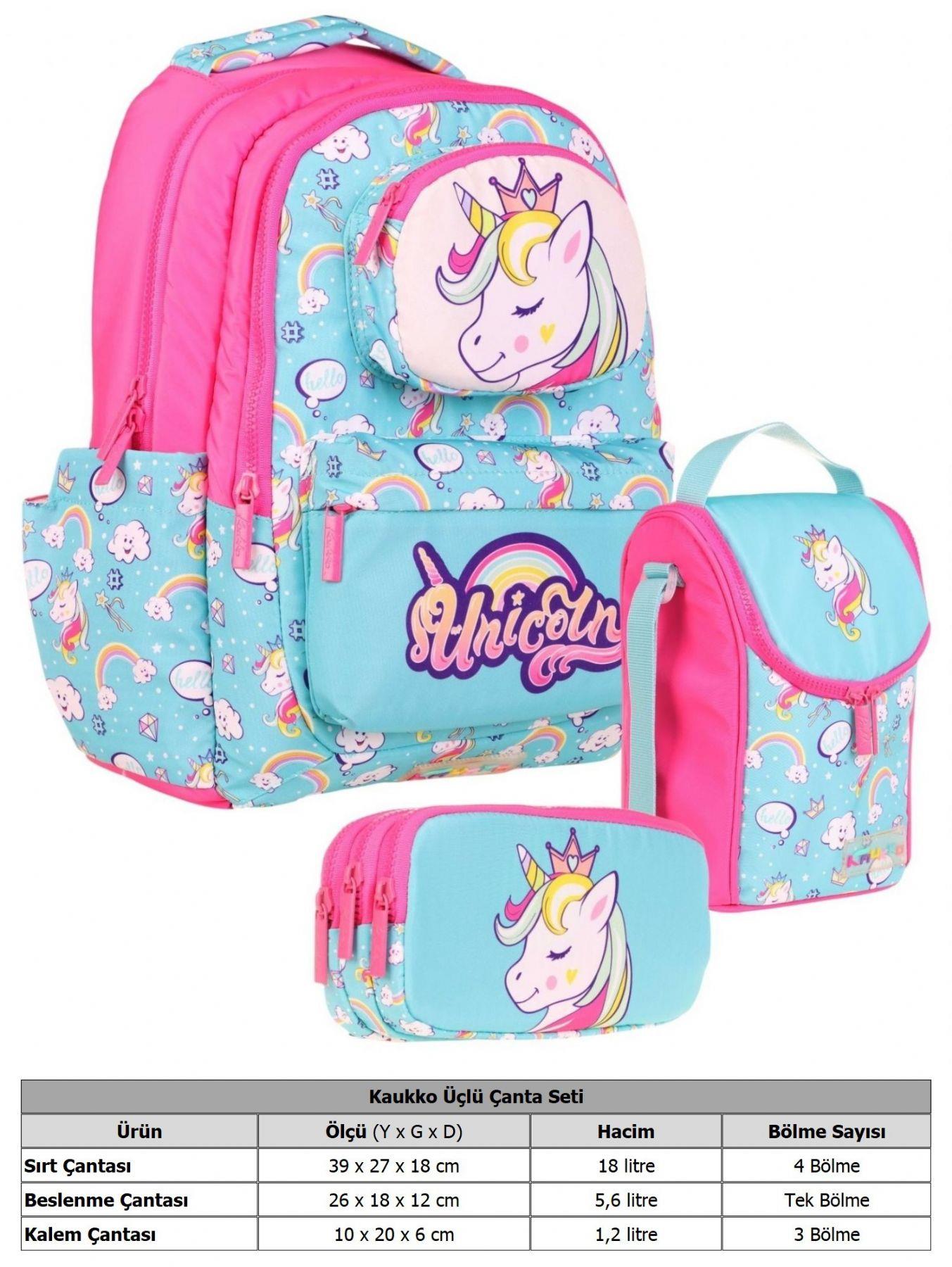 Kaukko Kids 3D Unicorn Şekilli Kız Çocuk Üçlü Okul Çantası Seti/Takımı - Turkuaz Pembe (L5155+L7155+L8155)