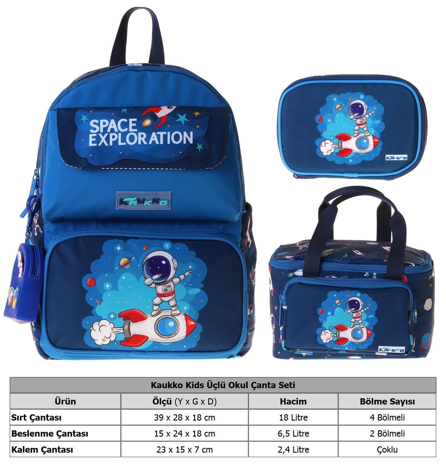 Kaukko Kids Space(Lacivert Renk) Erkek Çocuk Üçlü İlkokul Okul Çantası Seti/Takımı - SETKK-L5364D