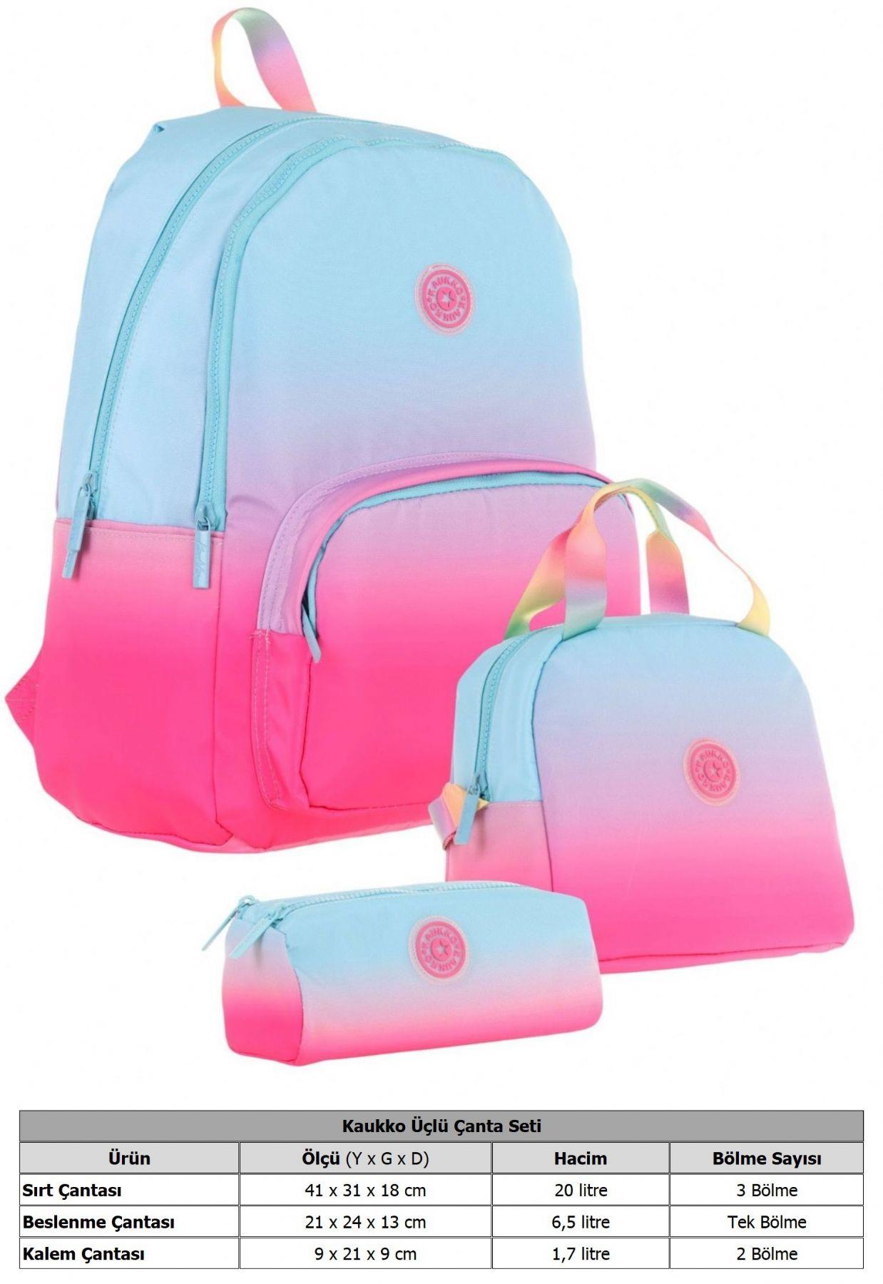 Kaukko Rainbow Mavi Pembe Renk Geçişli Kız Çocuk Üçlü İlkokul ve Ortaokul Çanta Seti