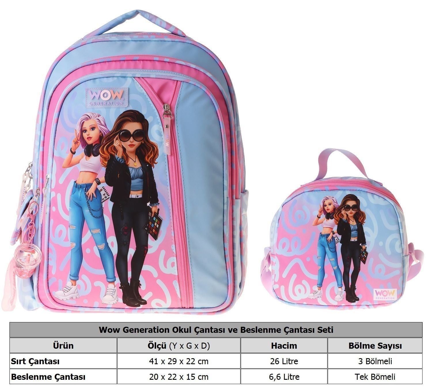 Wow Generation Wonderful İkili Okul Çanta Seti - Pembe - Turkuaz Wonderful Baskılı Kız Çocuk SETWG-W6069B