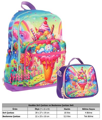 Kaukko Dondurma Baskılı Kız Çocuk Okul Çantası ve Thermo Beslenme Çantası Seti - Kırmızı Mavi (L5251+L7251)
