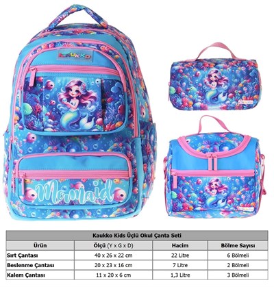 Kaukko Kids Coral(Pembe - Mavi Renk) Kız Çocuk Üçlü İlkokul Okul Çantası Seti/Takımı - SETKK-L5323A