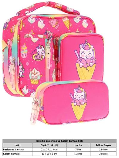 Kaukko Kids Kız Çocuk Kırmızı Dondurma Desenli Üç Bölmeli Thermo Beslenme Çantası ve Kalemlik Seti (L7227+L8227)