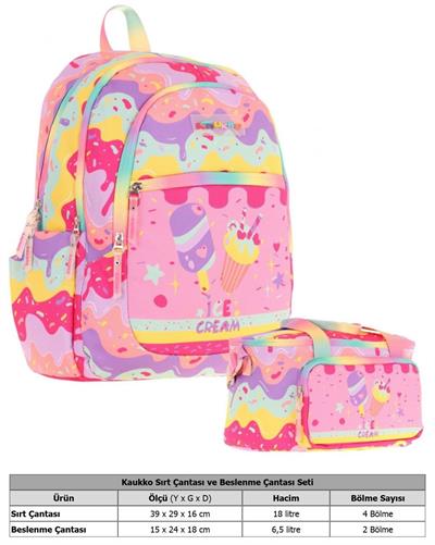 Kaukko Kids Kız Çocuk Okul Çantası ve Isı Yalıtımlı Beslenme Çantası Seti (L5232+L7232) Dondurma Baskılı - Pembe Sarı