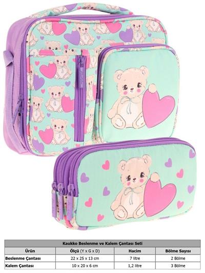 Kaukko Kids Kız Çocuk Turkuaz Mor Ayıcık Baskılı Üç Bölmeli Thermo Beslenme Çantası ve Kalemlik Seti (L7239+L8239)