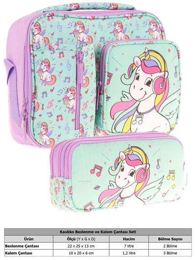 Kaukko Kids Kız Çocuk Turkuaz Unicorn Baskılı Üç Bölmeli Thermo Beslenme Çantası ve Kalemlik Seti (L7234+L8234)