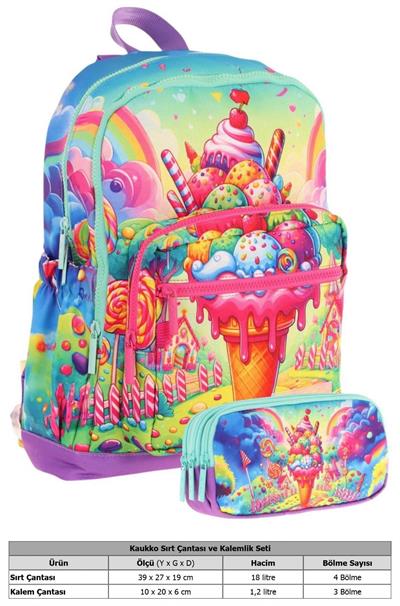 Kaukko Kids Layer Kız Çocuk Okul Çantası + Kalem Çantası Seti (Kırmızı Mavi - Dondurma)