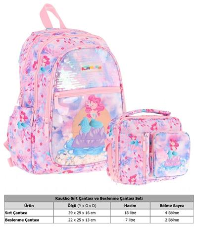 Kaukko Kids Pullu Denizkızı Desenli, Kız Çocuk Pembe Mavi Okul Çantası + Beslenme Çantası Seti (L5217+L7217)