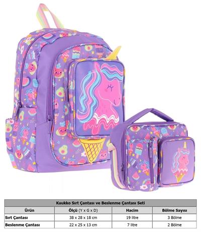 Kaukko Kids Unicorn Detaylı Okul Çantası (L5224) ve Thermo Beslenme Çantası (L7224) Seti - Kız Çocuk