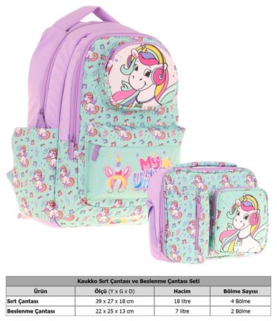 Kaukko Kız Çocuk 3D Unicorn Şekilli Turkuaz Okul Sırt Çantası ve Isı Yalıtımlı Beslenme Çantası Seti