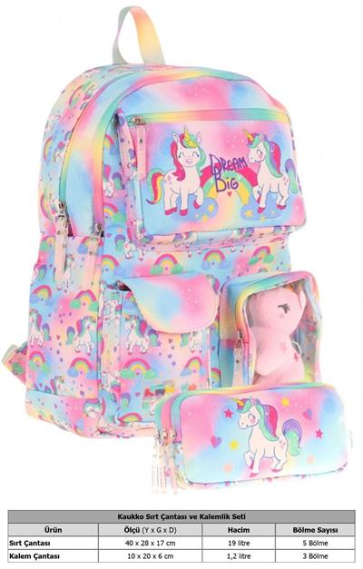Kaukko Kız Çocuk Beş Bölmeli Okul Çantası ve Üç Bölmeli Kalemlik Seti - Peluş Unicornlu - Pembe