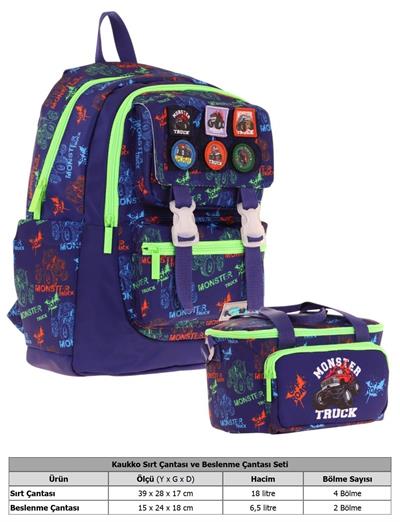 Kaukko L5279+L7279 Erkek Çocuk İkili Okul Çantası ve Beslenme Çantası Seti - Lacivert Yeşil - Armalı Kamyon Desenli