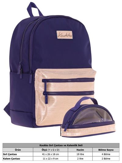 Kaukko Magic Dreams Okul Sırt Çantası ve Şeffaf Kalem Çantası Seti - Kız Çocuk - Lacivert