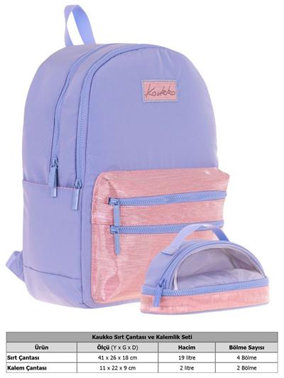 Kaukko Magic Dreams Okul Sırt Çantası ve Şeffaf Kalem Çantası Seti - Kız Çocuk - Mavi Pembe