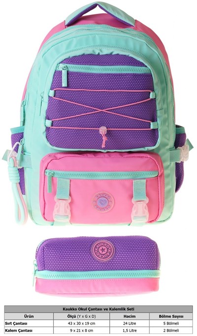 Kaukko Mesh Mint Kız Çocuk Yeşil - Mor - Pembe Okul Sırt Çantası ve Kalem Çantası Seti - SETKK-K1851C