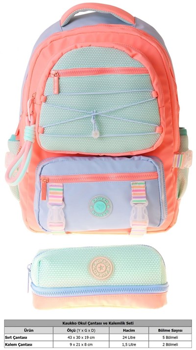 Kaukko Mesh Salmon Kız Çocuk Pembe - Yeşil Okul Sırt Çantası ve Kalem Çantası Seti - SETKK-K1853C