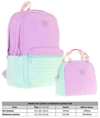 Kaukko Quick Mor Turkuaz Kapitone Detaylı Okul Çantası ve Isı Yalıtımlı Beslenme Seti - Kız Çocuk