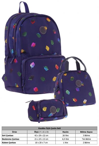 Kaukko Shine Lacivert Yaprak Desenli Kız Çocuk Üçlü Okul Çanta Seti