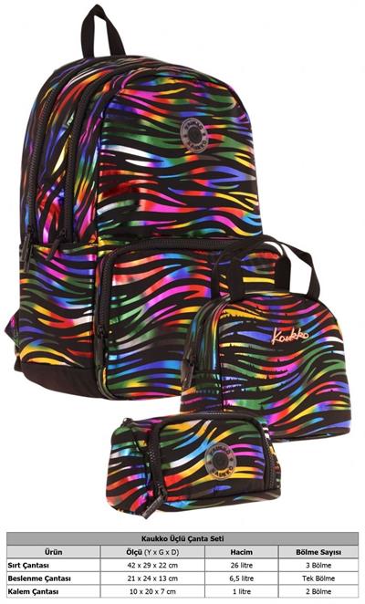 Kaukko Shine Siyah Çok Renkli Zebra Desenli Kız Çocuk Üçlü Okul Çanta Seti
