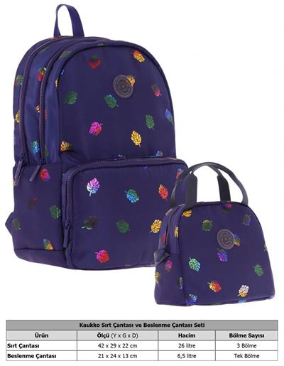 Kaukko Shine Yaprak Desenli Lacivert Kız Çocuk Okul Sırt Çantası ve Beslenme Çantası Seti
