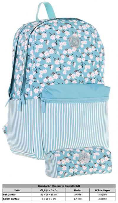 Kaukko Soft Floral Çiçek ve Çizgi Desenli Turkuaz Kız Çocuk Okul Çantası ve Kalemlik Okul Seti