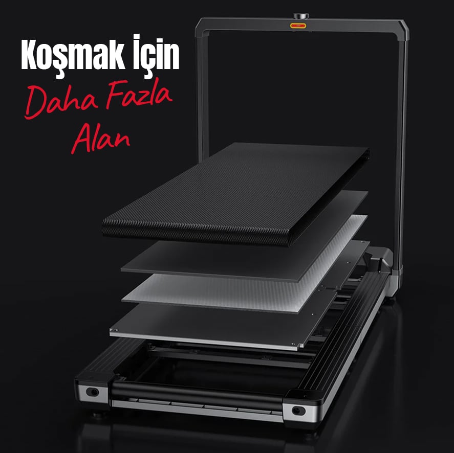 Daha Fazla Alan, Daha Fazla Performans!