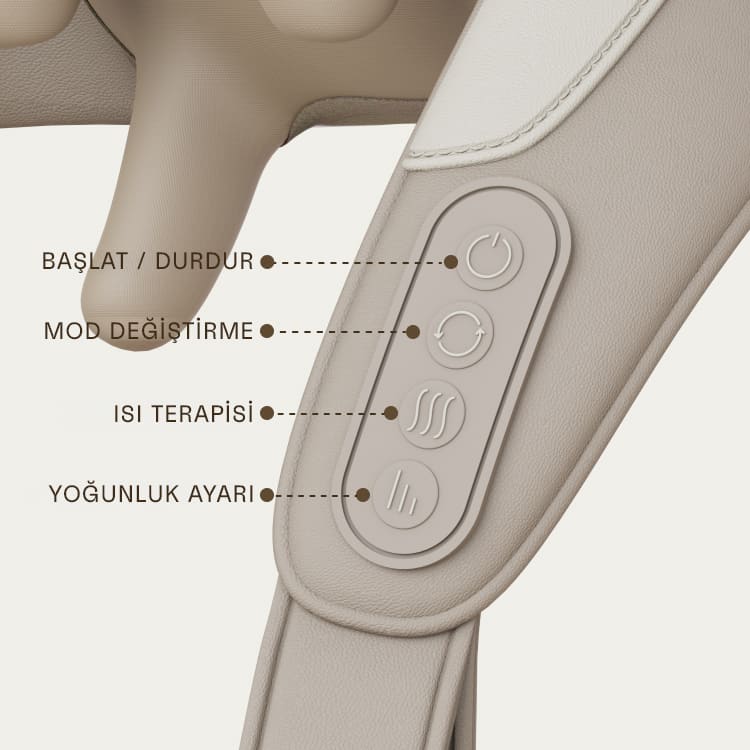 Kontrol Paneli