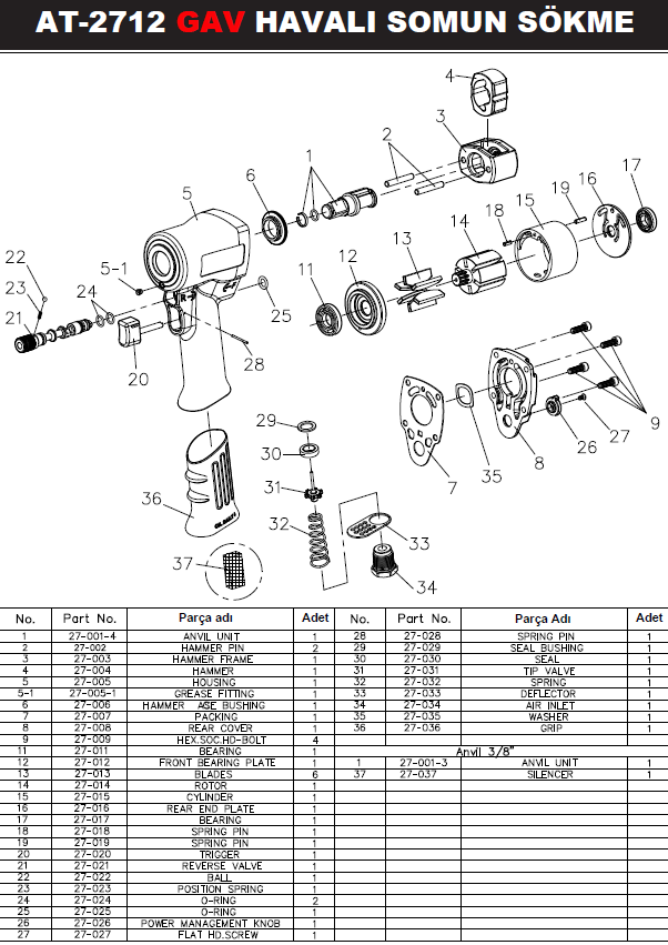 GAV AT-2712 Havalı Mini Somun Sökme 1/2