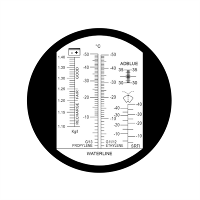 NT Tools NTRM02 Refraktometre Adblue Göstergeli