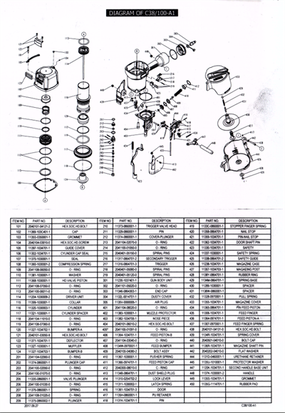 BEKSAN C38/100 Havalı Çivi Çakma Tabancası