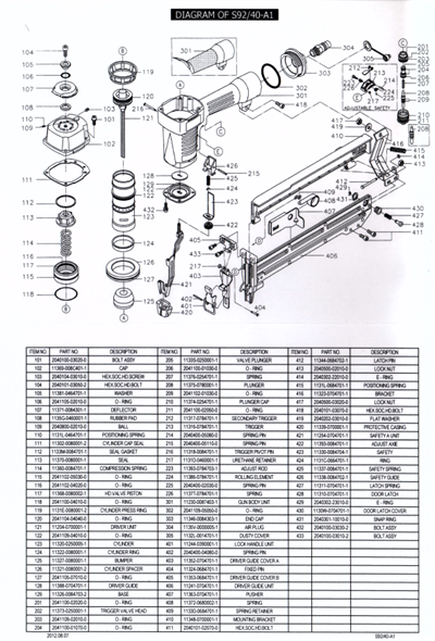 BEKSAN S92/40-A1 Havalı Zımba Tabancası