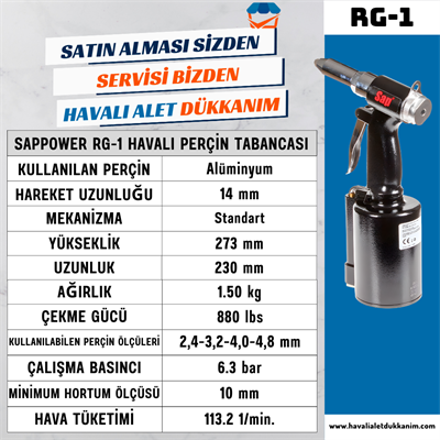 SAPPOWER RG-1 Havalı Perçin Tabancası