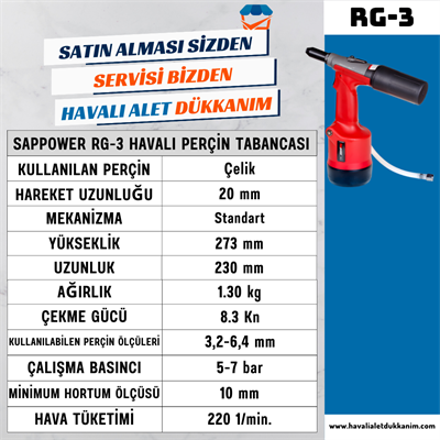SAPPOWER RG-3 Havalı Perçin Tabancası