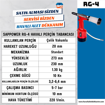 SAPPOWER RG-4 Havalı Perçin Tabancası