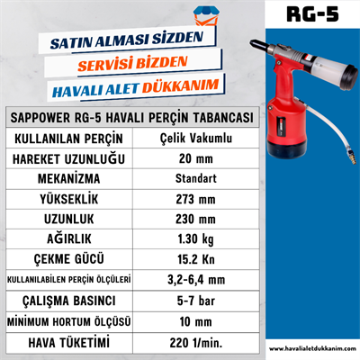 SAPPOWER RG-5 Havalı Perçin Tabancası