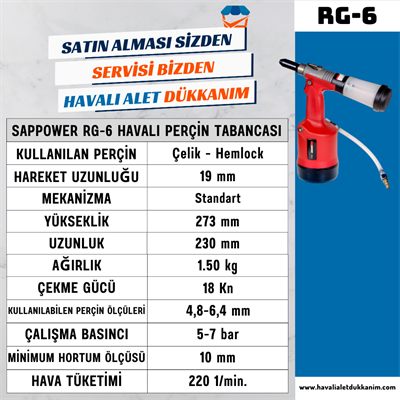 SAPPOWER RG-6 Havalı Perçin Tabancası