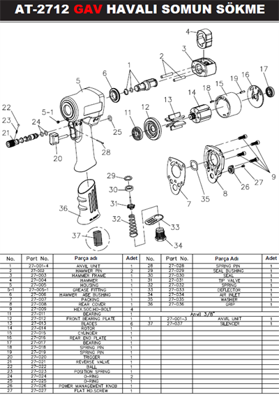 GAV AT-2712 Havalı Mini Somun Sökme 1/2