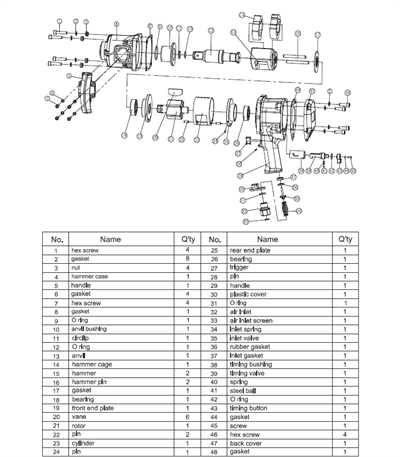 GAV OS-1255 Havalı Somun Sökme 3/4