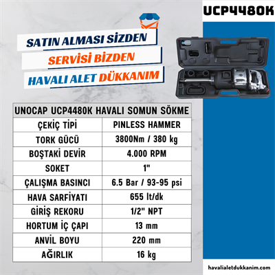 UNOCAP UCP4480K Havalı Somun Sökme 1